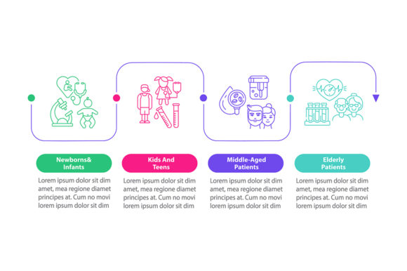 Download Health Checkup Age Groups Infographic - Checkup Collection